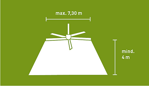 Ventiladores de techo Lubratec: refrigeración eficiente y distribución de aire fresco para un clima óptimo en el establo Dibujo de un ventilador de techo Lubratec y flujo de aire