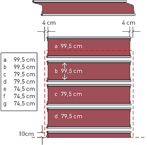 Dimensiones del tejido de la Tectura Stabitor - Dibujo técnico con especificaciones del tejido