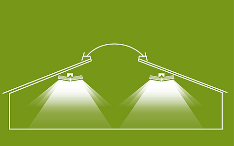 Lubratec LED - Dibujo del cono de luz para optimizar la iluminación de los edificios agrícolas
