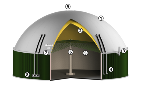 Estructura del depósito de almacenamiento de gas de doble membrana Cogatec con elementos y equipos importantes