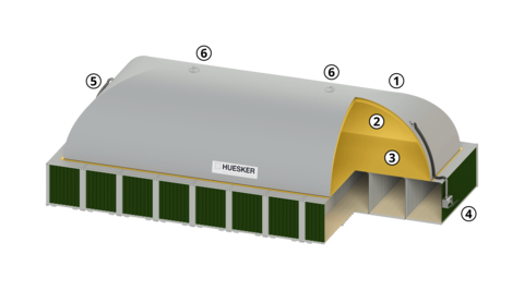 Depósito de almacenamiento de gas de doble membrana Cogatec - Depósito de almacenamiento rectangular