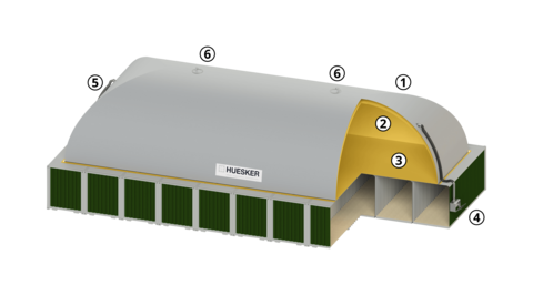 Depósito rectangular para el almacenamiento de gas de doble membrana en un contenedor cerrado